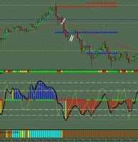 EUR$ 05/28/08